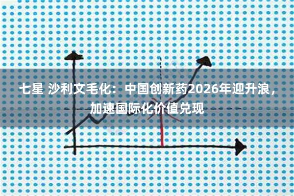 七星 沙利文毛化：中国创新药2026年迎升浪，加速国际化价值兑现