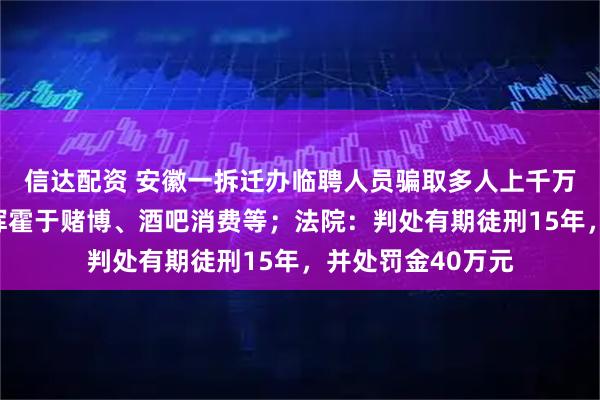 信达配资 安徽一拆迁办临聘人员骗取多人上千万元购房款，赃款挥霍于赌博、酒吧消费等；法院：判处有期徒刑15年，并处罚金40万元